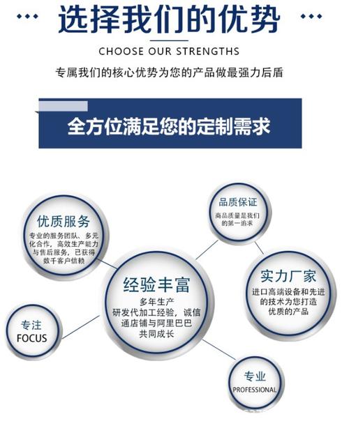 为什么选择我们的平台?