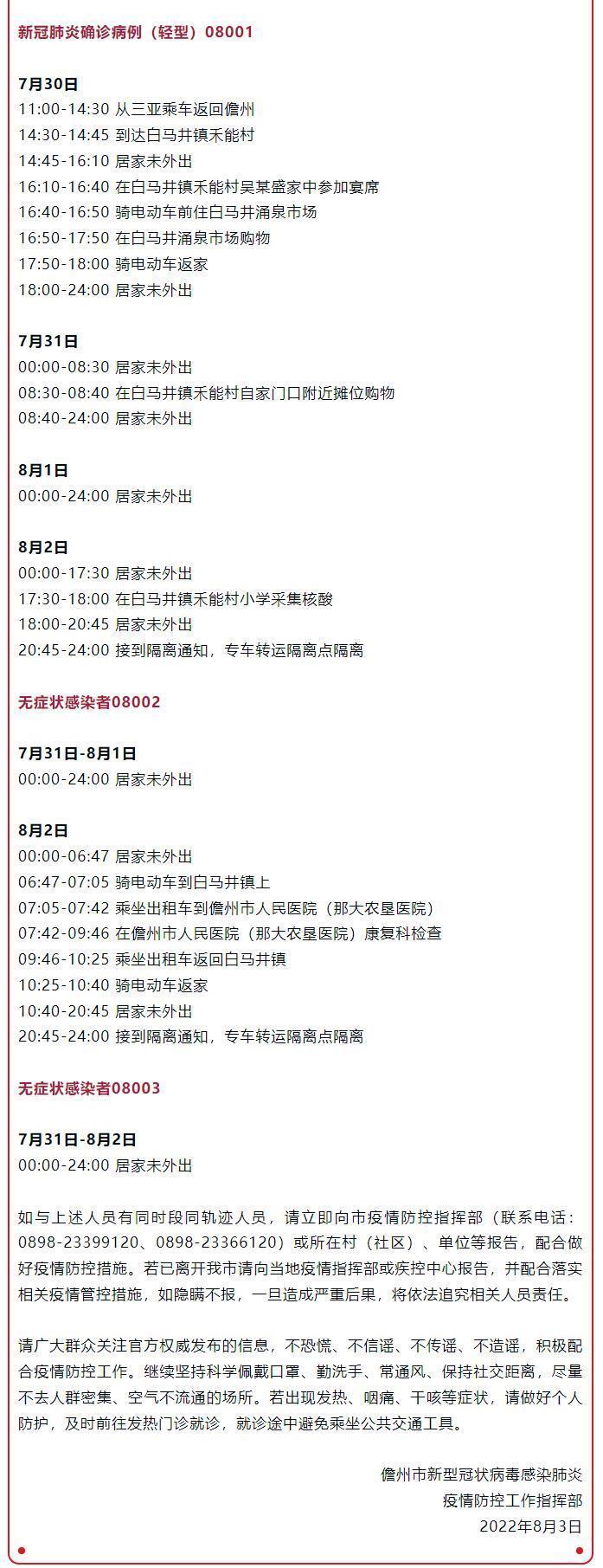 儋州市最新疫情最新消息