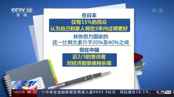 全球疫情的持久?专家分析,从控制到突破