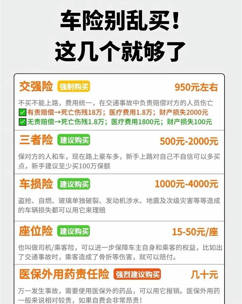 盲目上车？这些平台必须避开