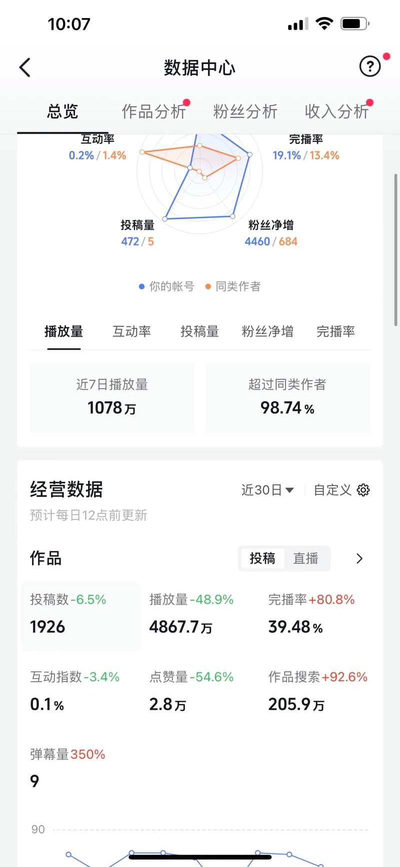 抖音刷观量工具,从零到满,提升你的内容曝光率