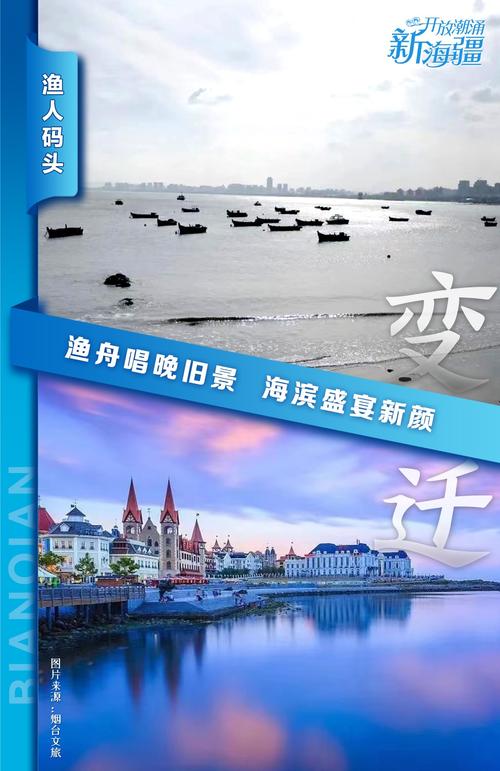 烟台城市，网站设计与优化的最佳实践