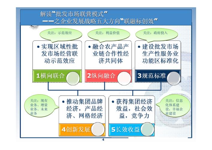 沈阳网站建设，从战略规划到实际落地，你真的知道了吗？