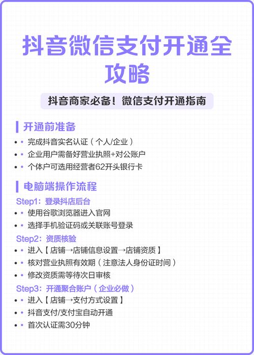 开通抖音业务的基本步骤
