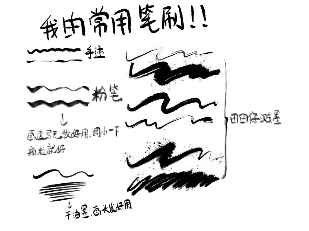 华为笔刷抖音,如何高效双击刷屏提升流量