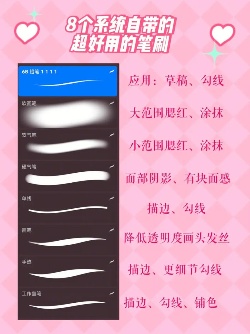 华为笔刷抖音，如何高效双击刷屏提升流量