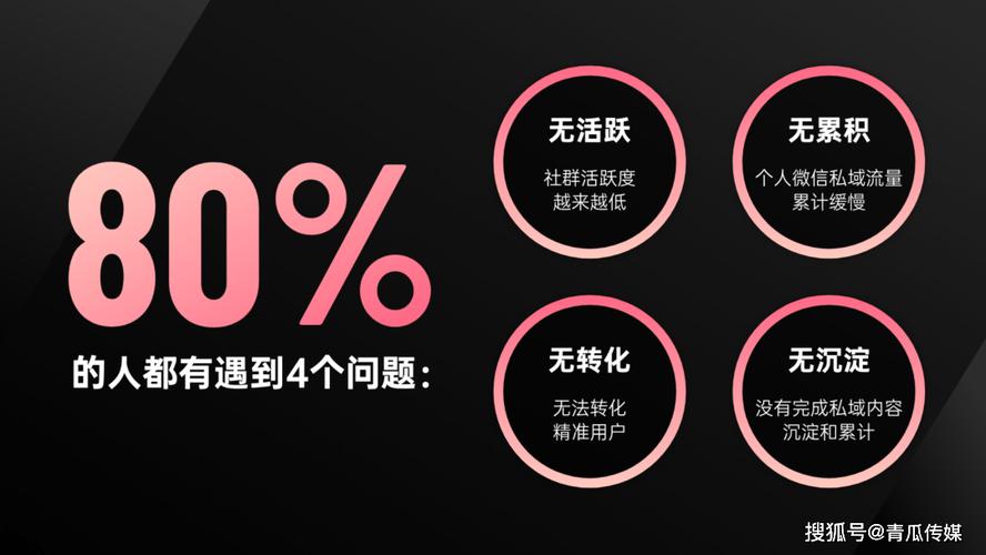 专业律师网站,从设计到运营的完整指南