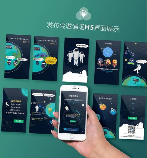 H5响应式设计,让自媒体轻松上万用户