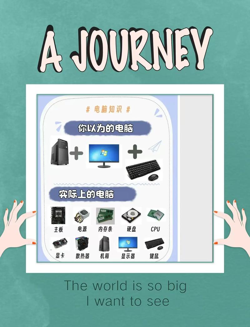 一、硬件设置