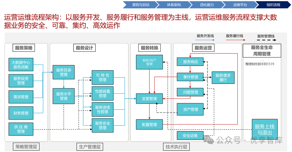 如何让桂林公司站上互联网的版面，从设计到运营的全栈解决方案