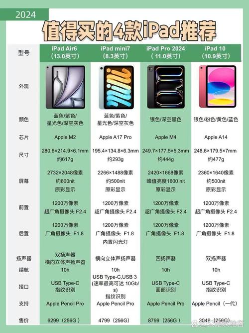 七喜平板电脑与小碎花电脑,你的电脑选择指南