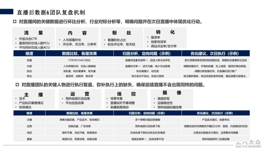 如何快速打开抖音赞粉平台，联合运营与低成本运营策略