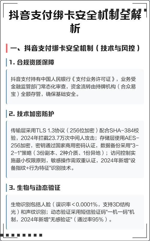 卡盟粉丝3元万,dy平台业务全解析,抖音播放注意事项不漏!