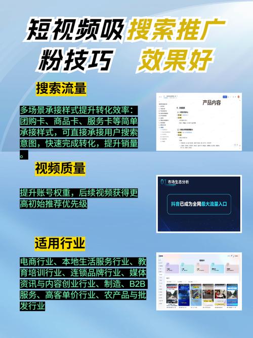 抖音推广代软件,安全与高效的选择?ks业务软件,精准营销的利器?