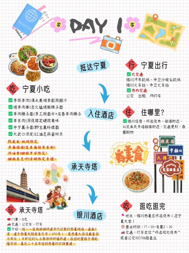 宁夏旅游攻略，从美景到美食，Everything you Need to Know！