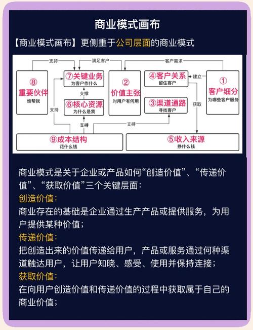 如何做网站电话销售,从理解需求到成功推广