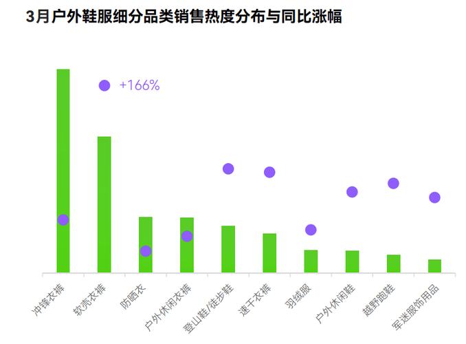 快手和抖音内容销售中的合规性问题分析