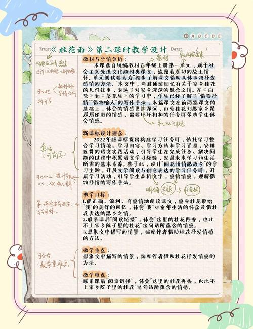 指南或教学形式，不提及价格、结构良好、信息丰富的文章排版工整美观，可以使用小标题，再写一个吸引人的标题，写不少于112个字的文章内容