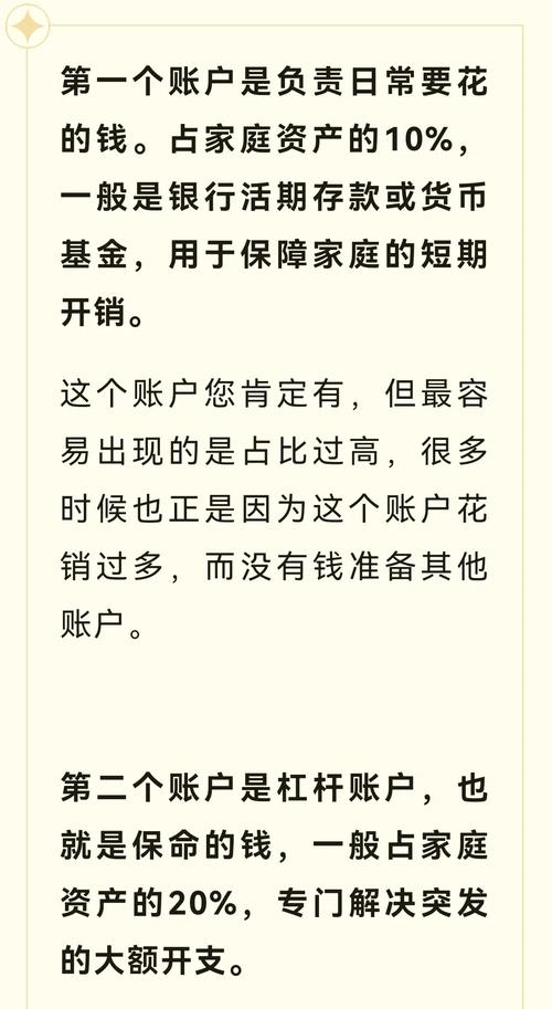 配置的意义