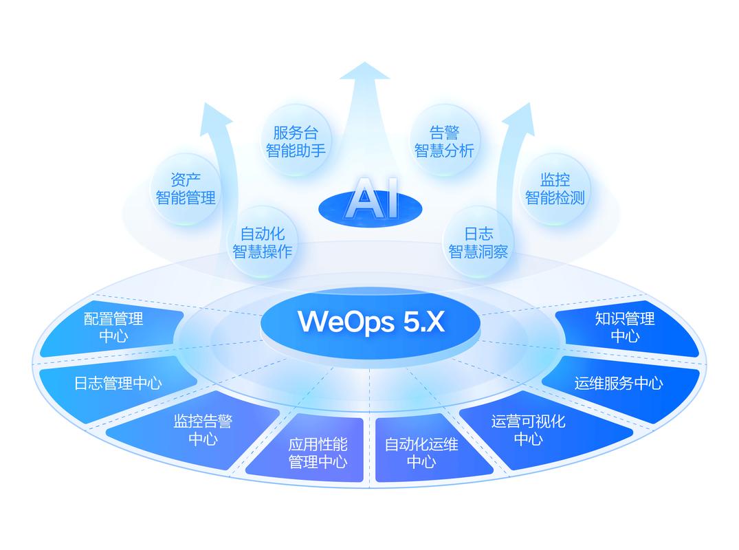 青海企业的网络优化,开启数字化增长的新篇章