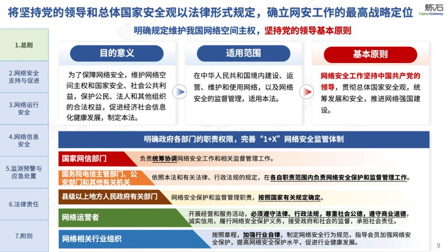 用JS检测网络，从理解到安全保护