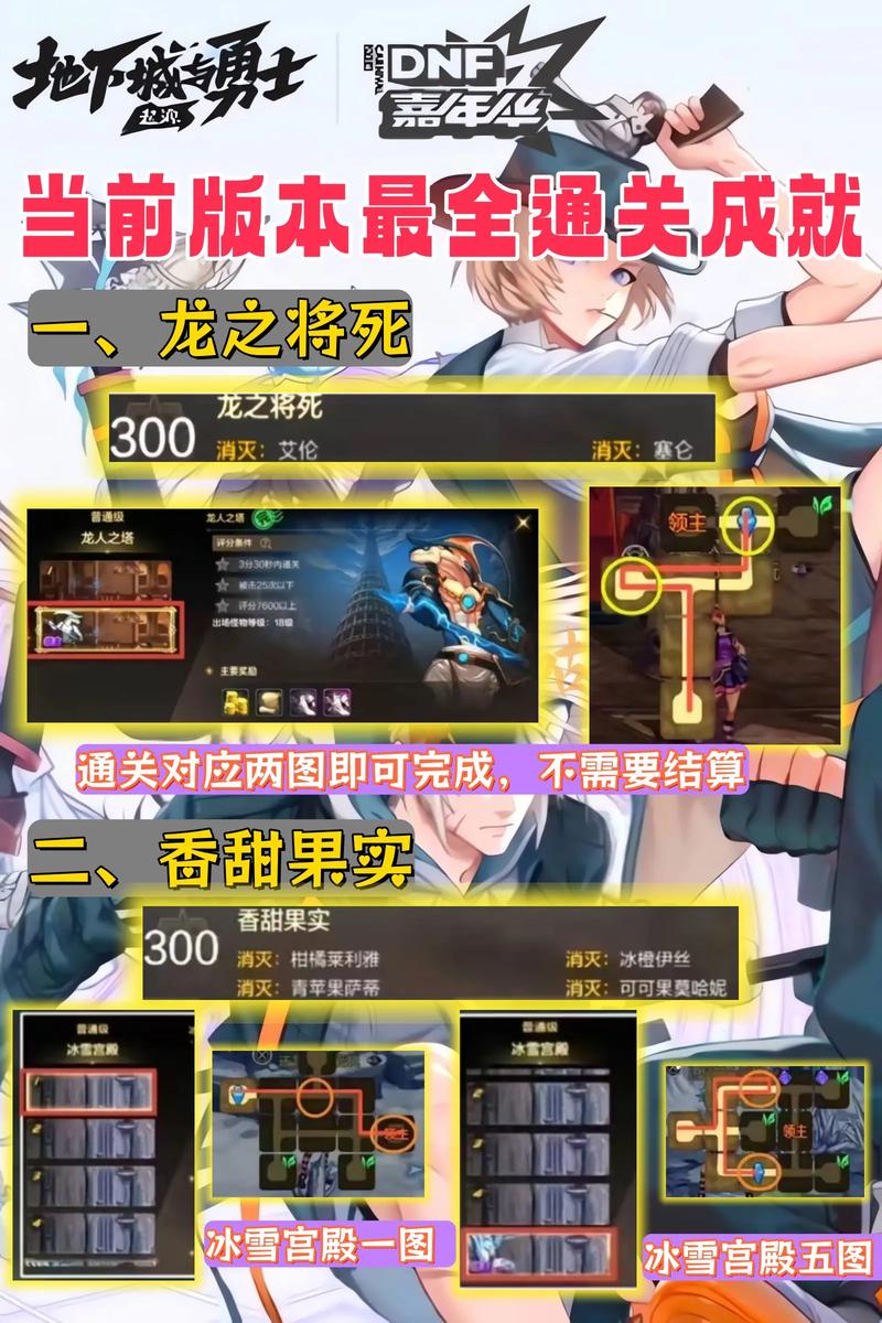 从游戏到配置，如何让地下城与勇士完美运行