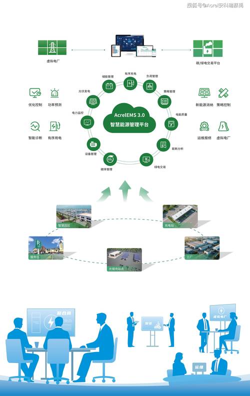 上海品牌网络公司，精准触达目标受众，实现品牌价值的路径