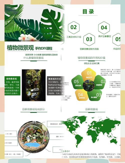 你是否正在寻找园艺相关的内容推荐?这里为你量身定制!