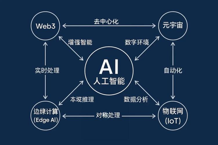 网络搜，重塑信息获取的新范式