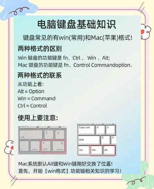 联想电脑配置指南，手提键盘与 everything
