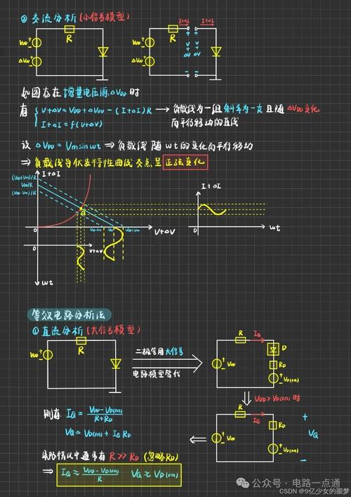 一、微电脑脉冲治疗仪的基本原理