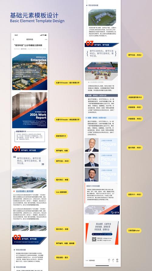 推荐文章，公司网站设计与开发指南