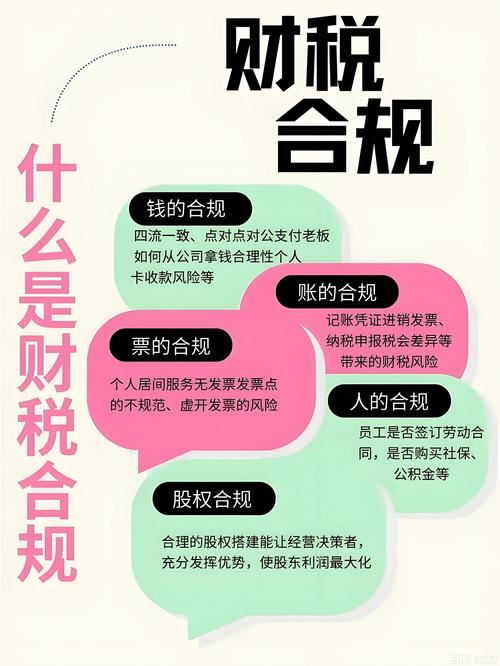 网站建设计收税指南