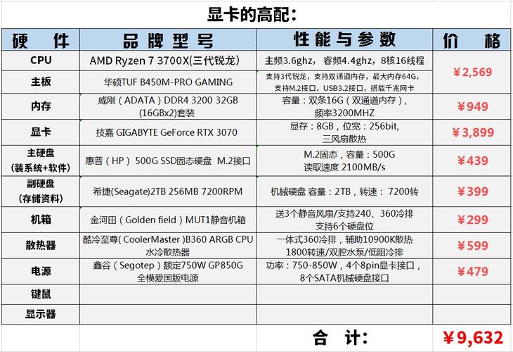 三维制图,你的电脑配置指南
