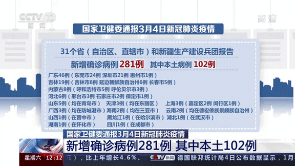 河南疫情最新动态，死亡人数破纪录