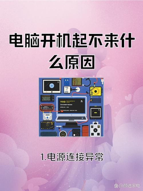 电脑人补丁打不开,从第一步开始管理补丁