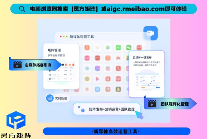 营销,刷赞是关键!如何利用QQ免费版、抖音和快手的业务平台?