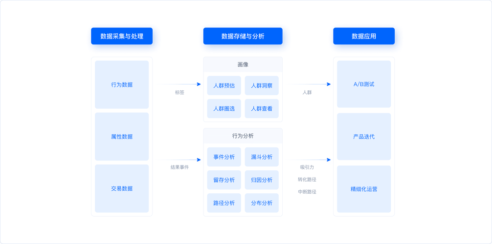 抖音刷浏览量,用户画像与增长策略指南