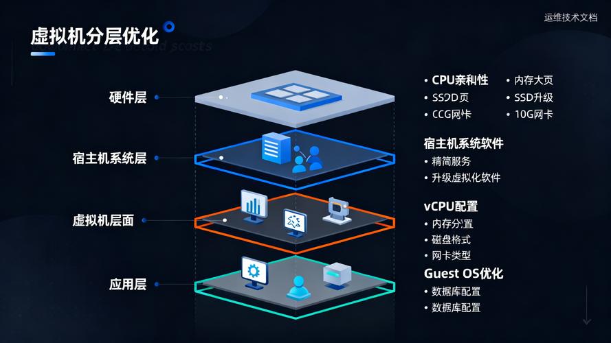 深度解析游戏引擎配置,从基础到优化