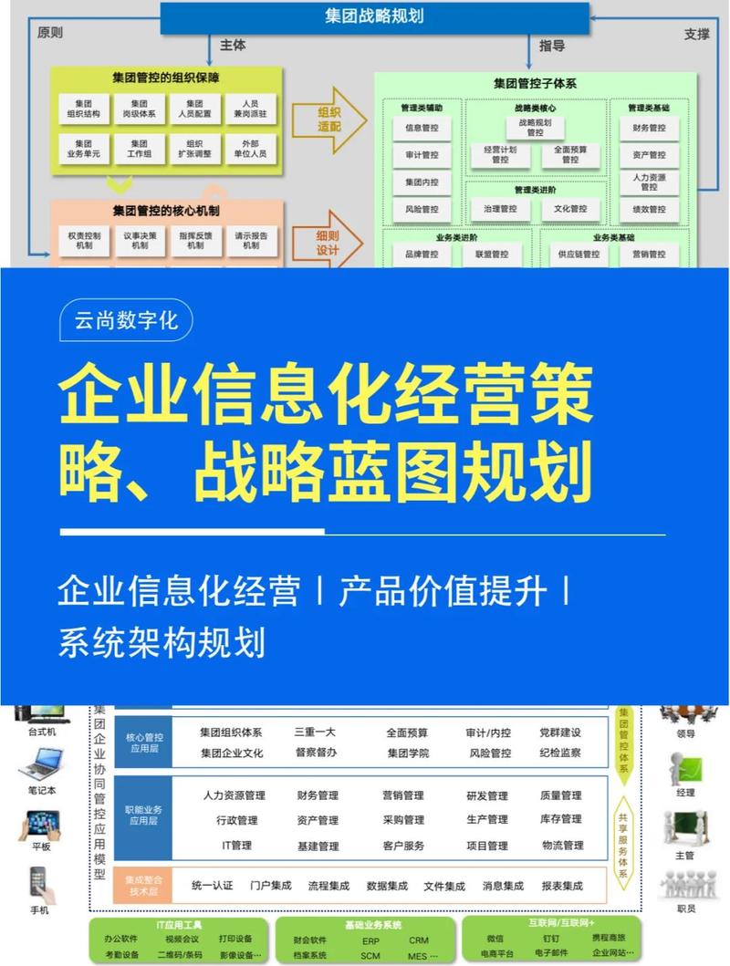 徽州建设网站公司，从战略规划到执行管理的全面布局
