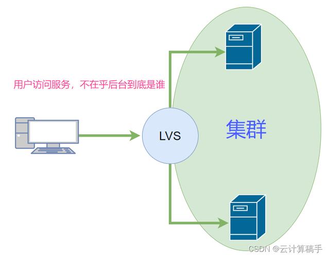 长沙群网络公司,专业网络解决方案的首选者