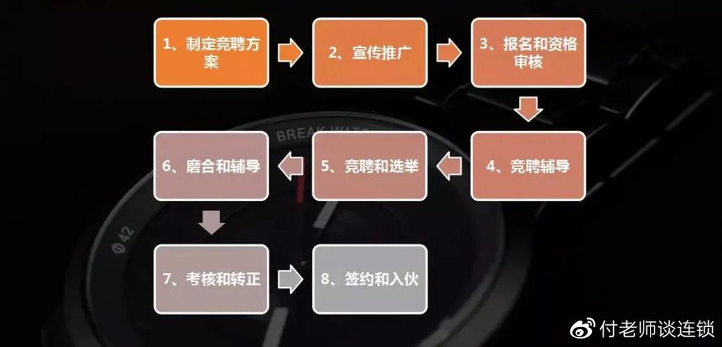 辽宁网络推广指南，从目标群体到核心竞争力