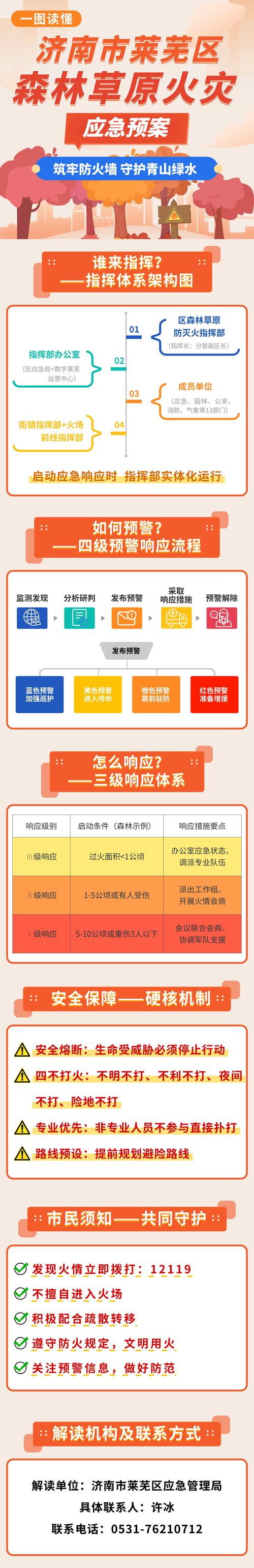 西宁大象城疫情防控最新进展,防控措施与公众参与