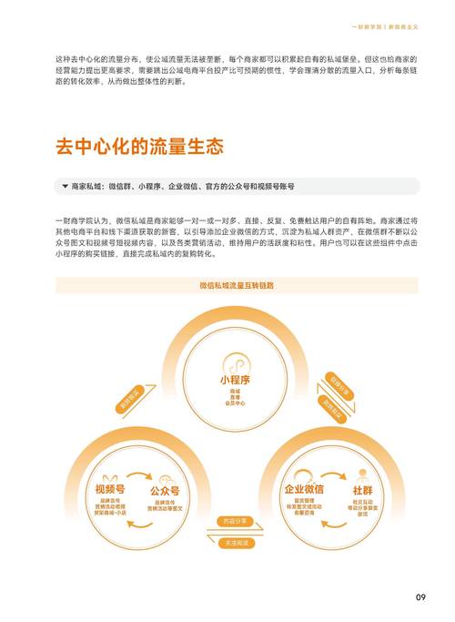 营销,如何让播放量成为你的流量来源