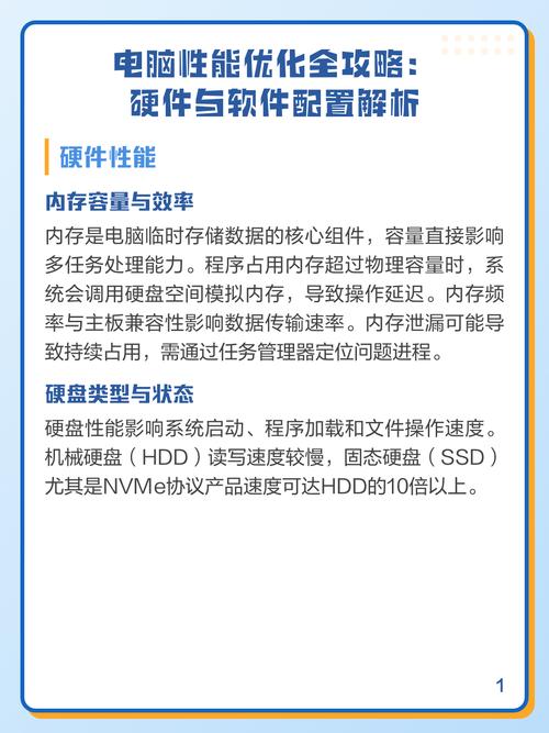 35左右电脑配置指南，硬件基础与优化技巧