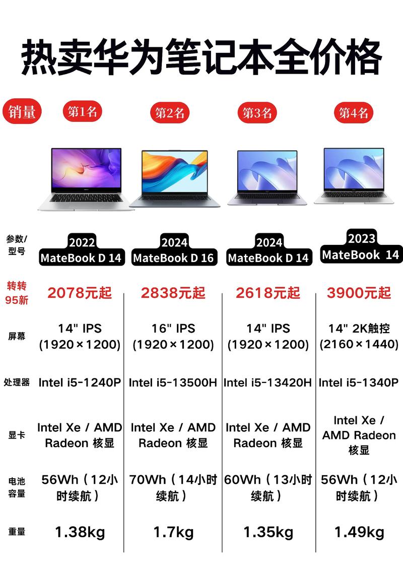 35元的电脑配置，你能否在预算内买到好电脑？