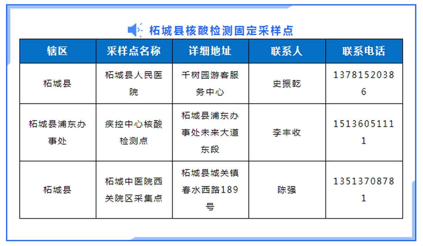 拓城最新疫情最新消息
