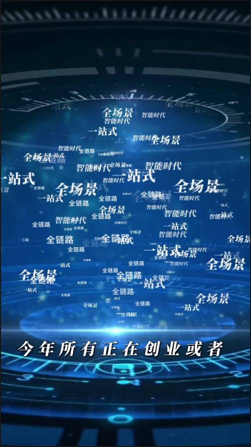 科技公司如何进行精准的营销