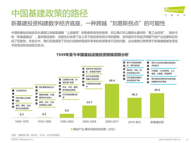 深度解析武汉网络公司,助力数字经济发展
