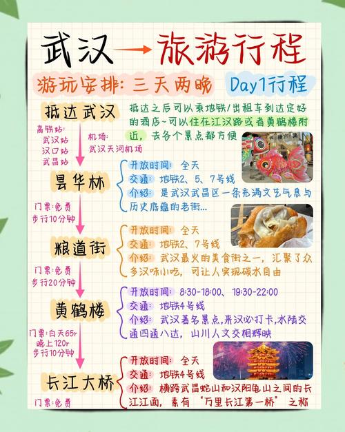 223年湖南疫情防控旅游指南